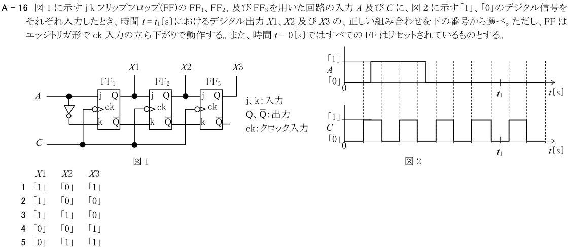 一陸技基礎令和4年07月期第1回A16